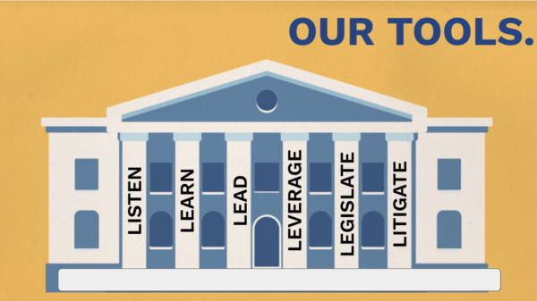 Our tools: listen, learn, lead, leverage, legislate, litigate